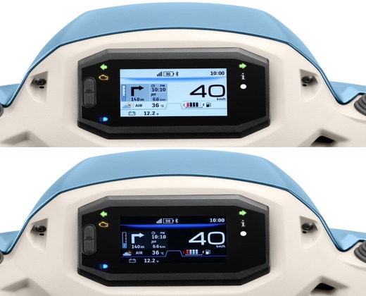 Access UZ125-colored-tft-digital-console